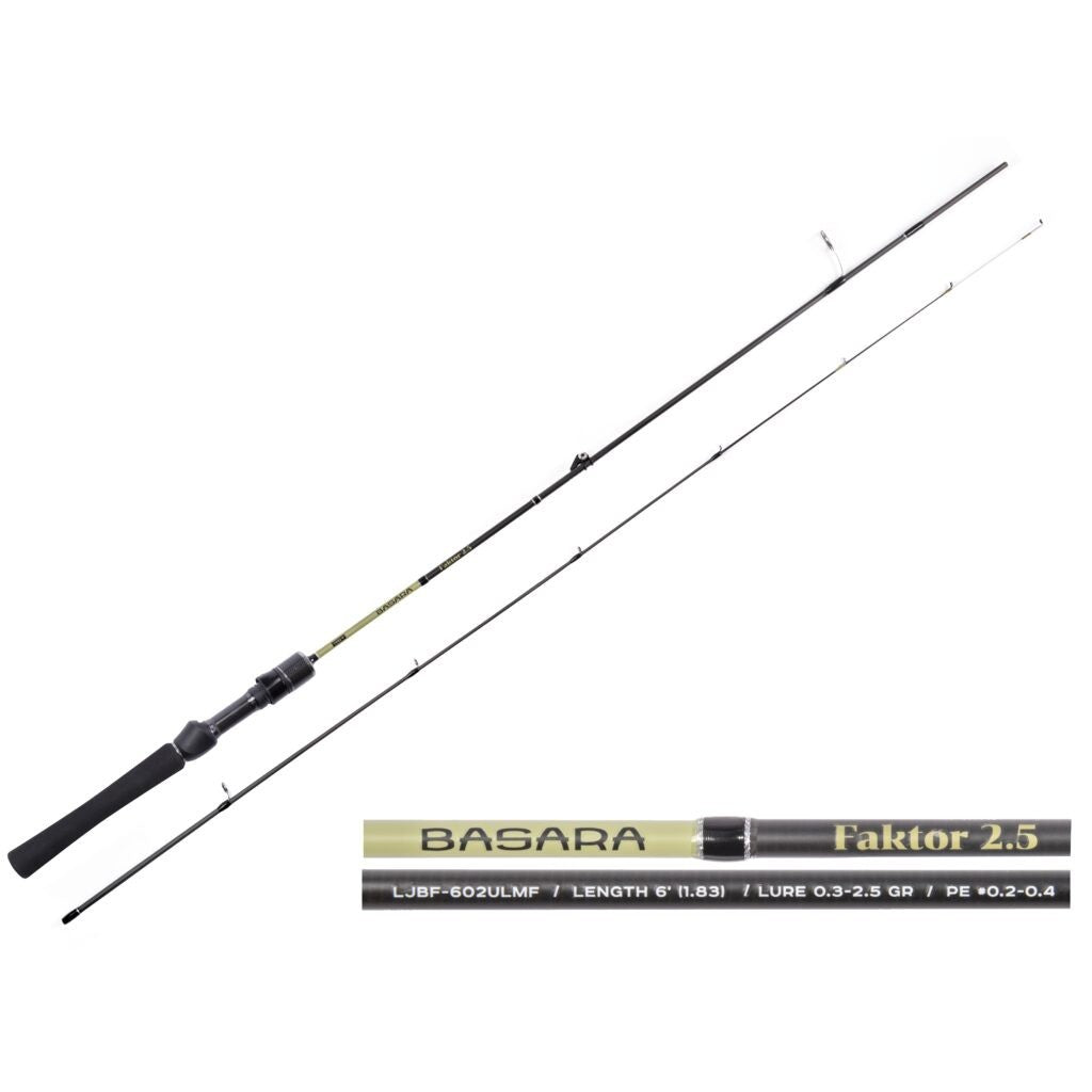 Avižadribis Lucky John Basara Faktor 2,5 1.83