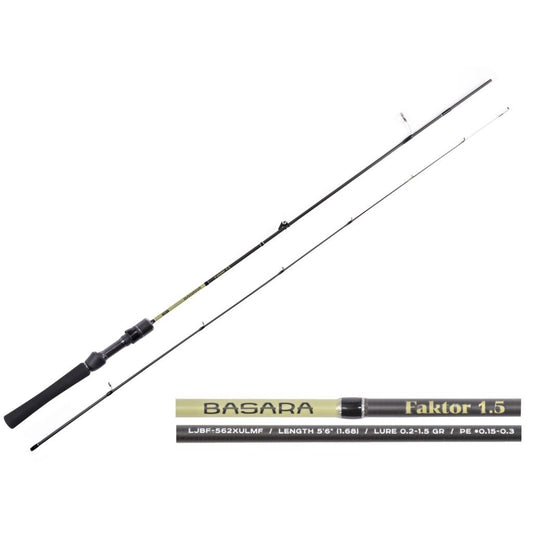 Avižadribis Lucky John Basara Faktor 1,5 1.68